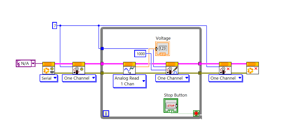 LabVIEW block diagram opening LINX and the servo channel, reading analog voltage inside a While Loop, writing a fixed pulse width, and closing both resources.