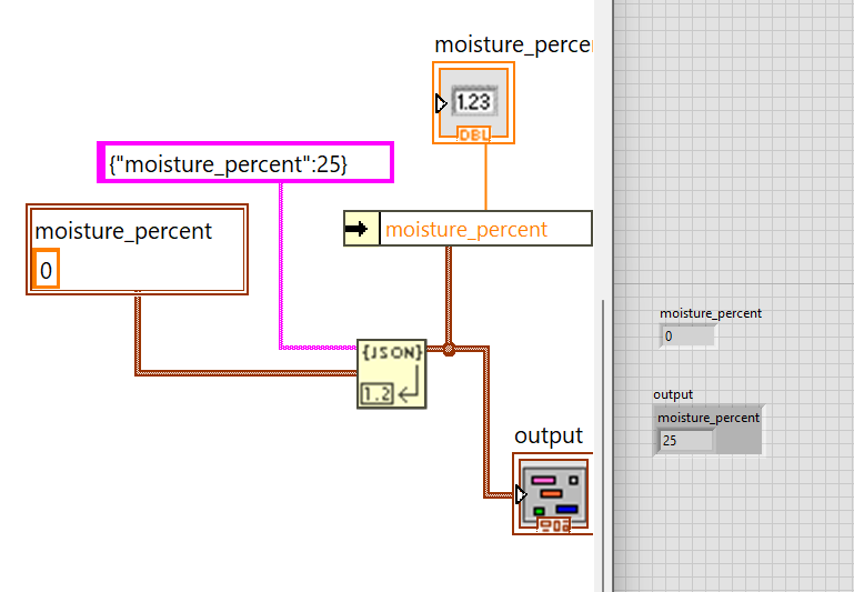 LabVIEW Unflatten From JSON function converting a JSON string containing moisture_percent into a typed output cluster and numeric indicator.