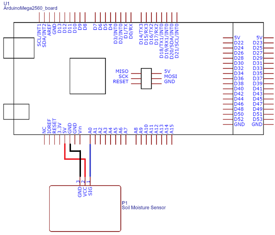 Circuit diagram showing a capacitive soil-moisture sensor connected to Arduino Mega A0, 5 V, and GND.