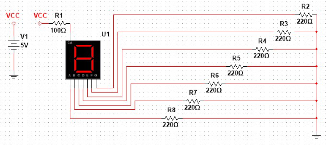 Five-volt common-anode seven-segment test circuit with common anode connected through 100 ohms to 5 volts and seven separate 220 ohm segment resistors connected to ground